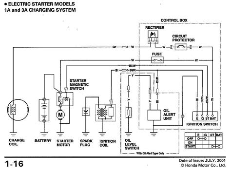 Honda Gx 660 Wiring Diagram